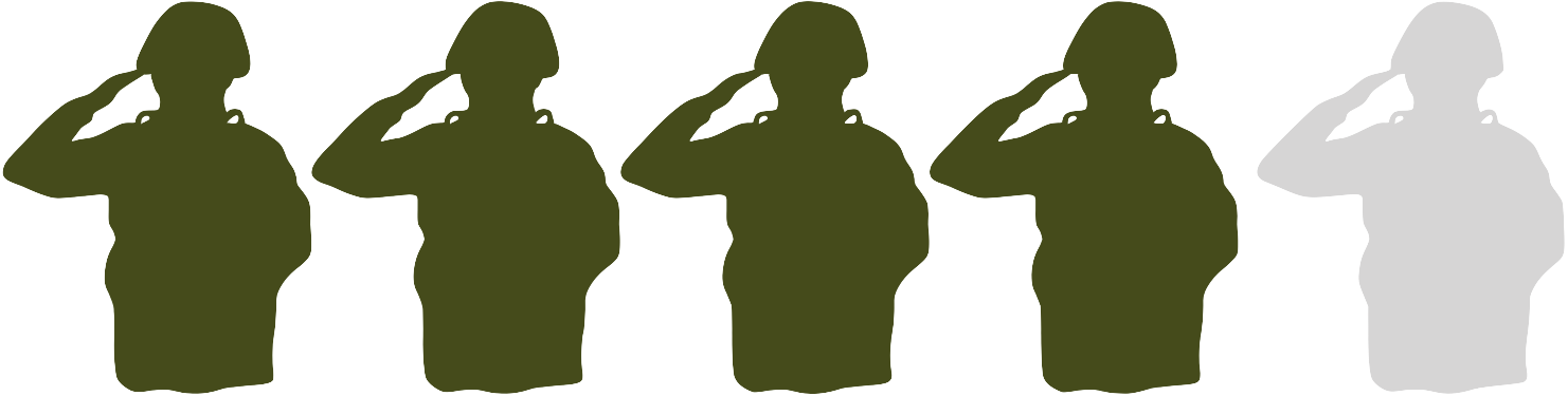 4 in 5 veterans don't trust DVA